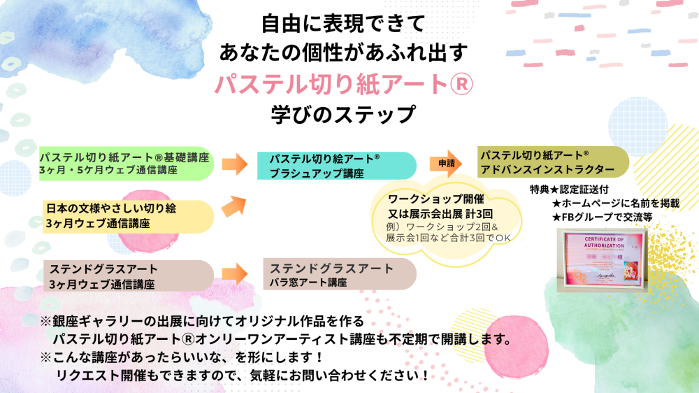 パステル切り紙アート