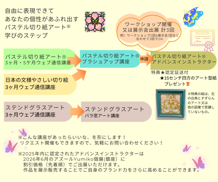 パステル切り紙アート®︎ (2)