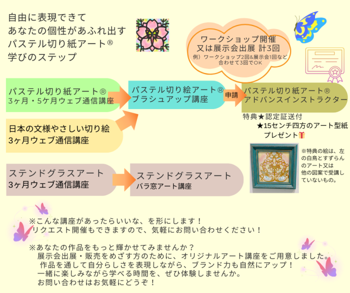 パステル切り紙アート®︎ (3)